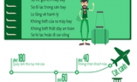 Cách xử lý lo lắng thường gặp khi đi máy bay
