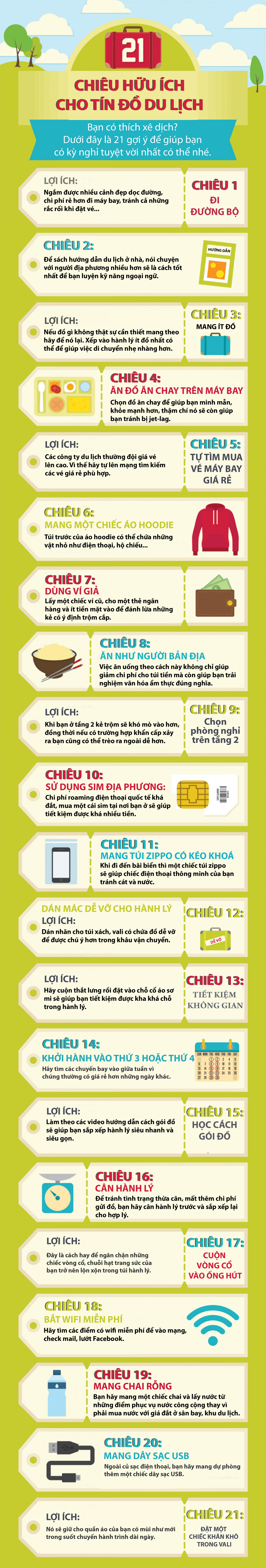 21 chiêu hữu ích cho tín đồ du lịch 21 chiêu hữu ích cho tín đồ du lịch